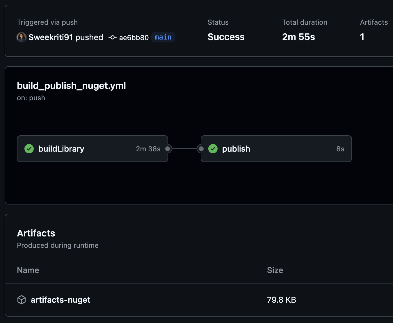 Overall Workflow Image